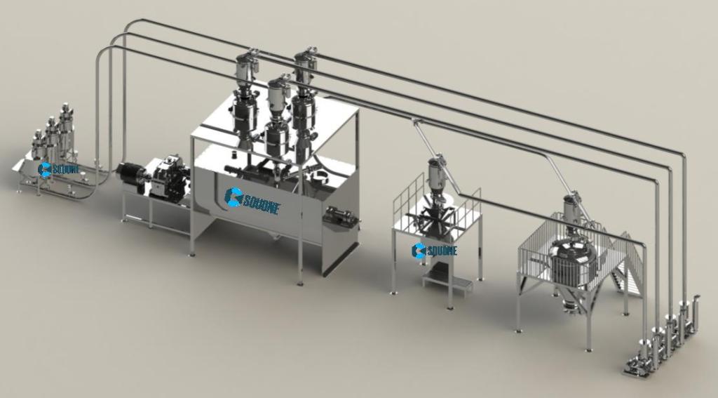 粉體密閉輸送機